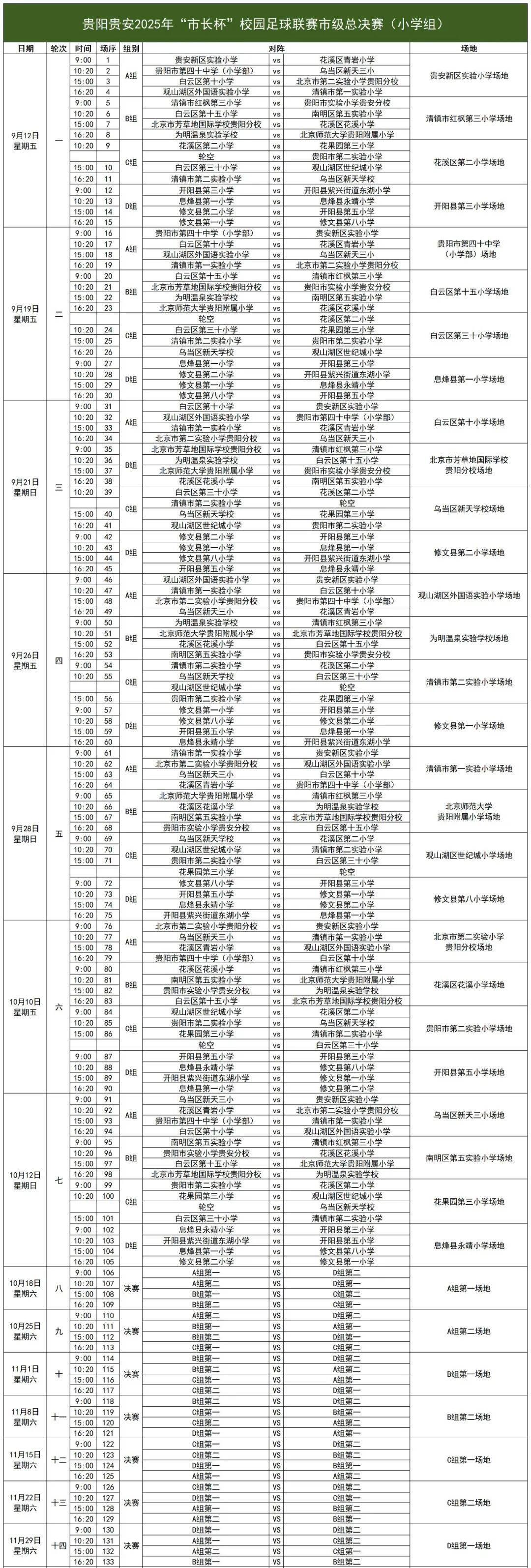 一起Zua足球！“市长杯”校园足球联赛来了