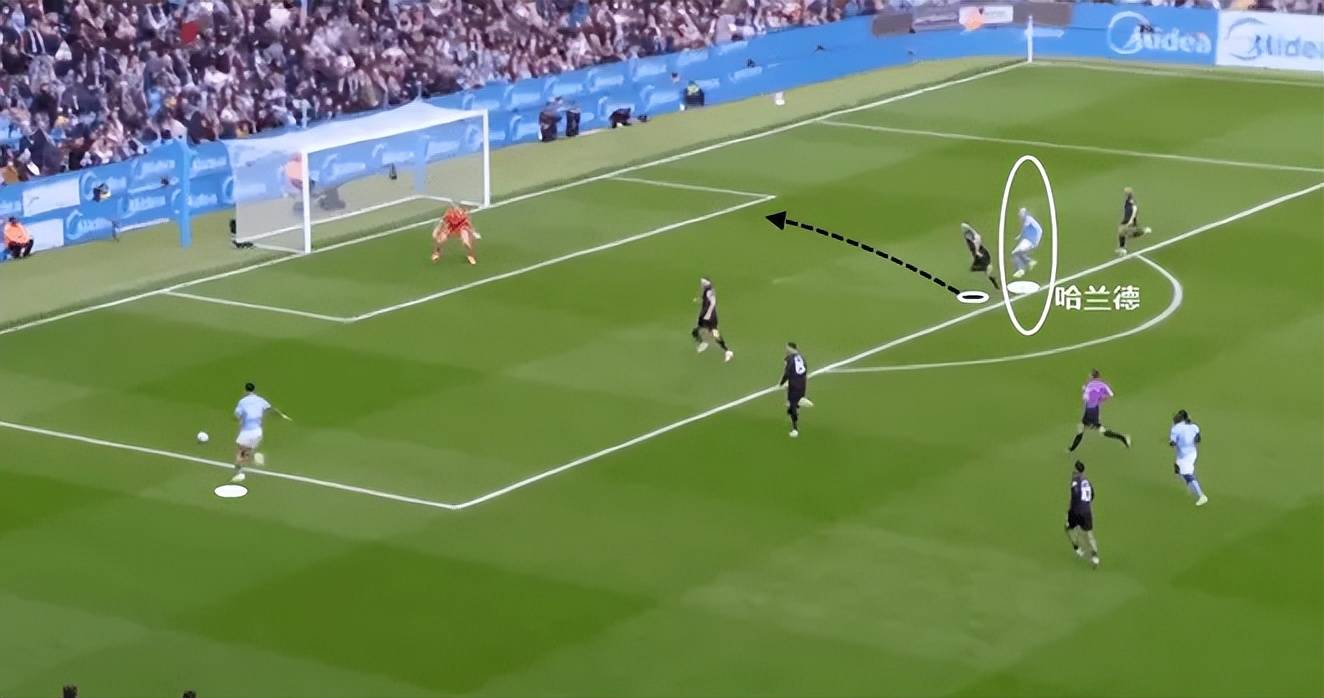 哈兰德一直在进步,这是曼城回正轨的底气